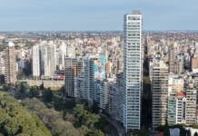 El mural de Messi pone en escena cuánto cuesta vivir en la zona más exclusiva de Rosario