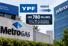 Vila, Manzano y Filiberti se quedan con Metrogas: pagarán US$780 millones por el 70%