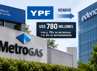 Vila, Manzano y Filiberti se quedan con Metrogas: pagarán US$780 millones por el 70%
