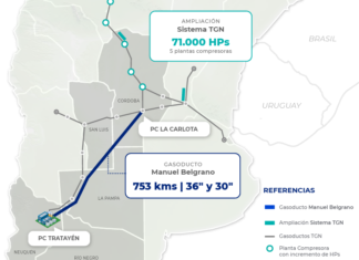 TGN impulsa el gasoducto Manuel Belgrano con obras clave para la provisión energética en Santa Fe