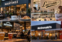 De Café Martínez a Lucciano’s: las cadenas que operan en Rosario y avanzan sobre el negocio gastronómico de Vaca Muerta